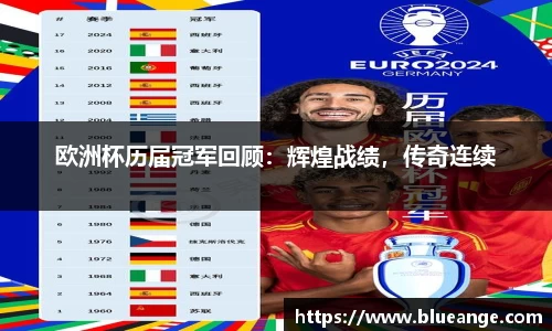 EMC易倍官网