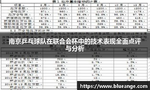 南京乒乓球队在联合会杯中的技术表现全面点评与分析