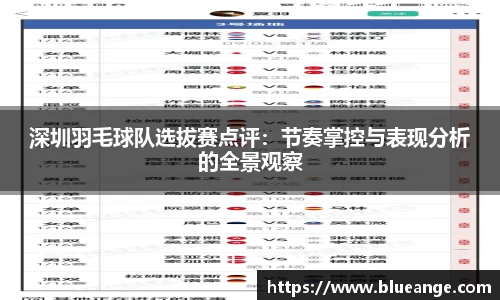 深圳羽毛球队选拔赛点评：节奏掌控与表现分析的全景观察