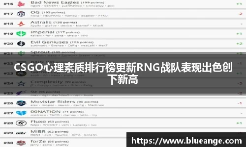 CSGO心理素质排行榜更新RNG战队表现出色创下新高