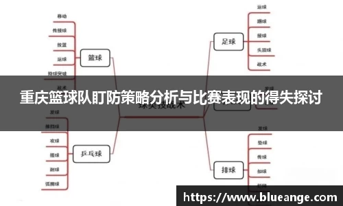 重庆篮球队盯防策略分析与比赛表现的得失探讨