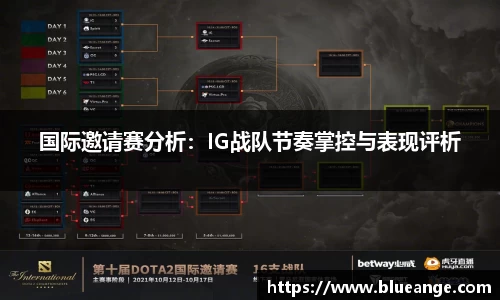 国际邀请赛分析：IG战队节奏掌控与表现评析