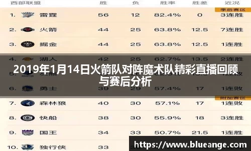 2019年1月14日火箭队对阵魔术队精彩直播回顾与赛后分析